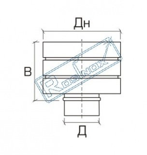Дефлектор антиветровой жаростойкий